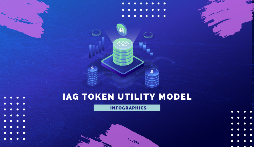 IAG Token Utility Model
