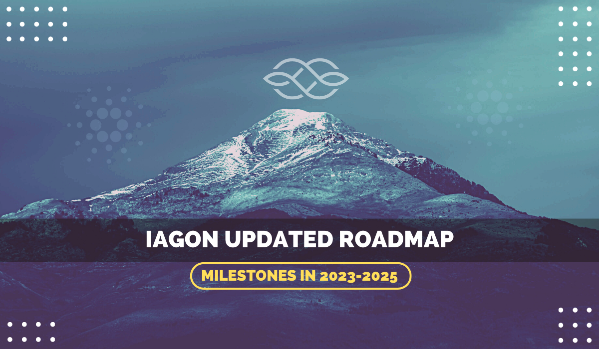 Iagon Updated Roadmap 2023-2025